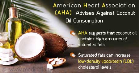 Coconut Oil Not as Healthy as Believed Earlier