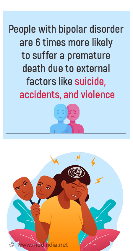 Bipolar Disorder can Increase the Risk of Early Death by 6 Times