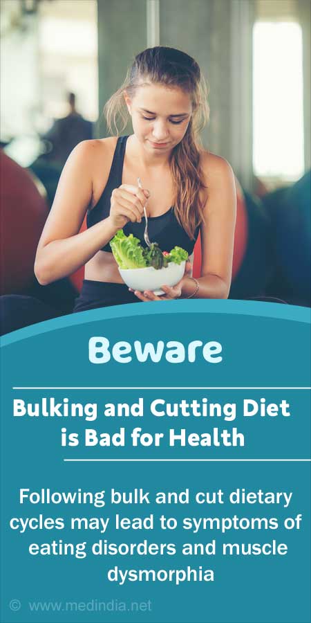 Does Bulking and Cutting Diet Increase Symptoms of Eating Disorders?
