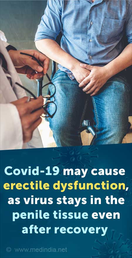 Covid 19 May Cause Erectile Dysfunction Even After Recovery