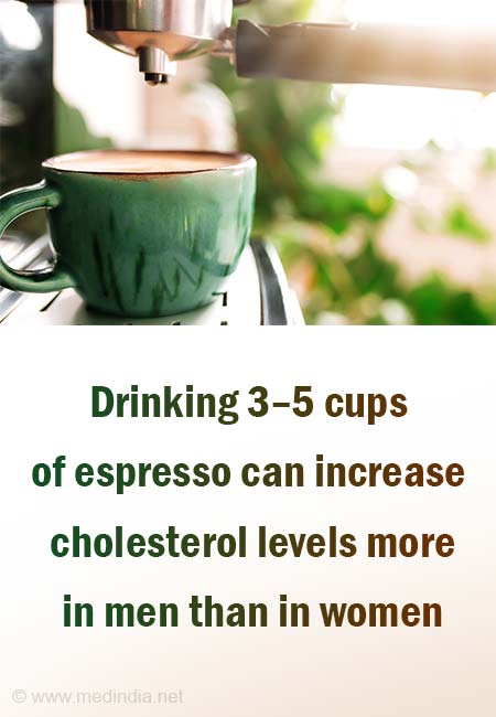 Is Coffee Good for You? Drinking 3-5 Cups a Day Has No Long-Term Risks