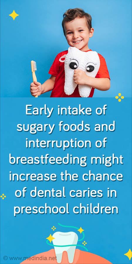 https://images.medindia.net/news/450_237/early-intake-of-sugary-foods-and-interruption.jpg