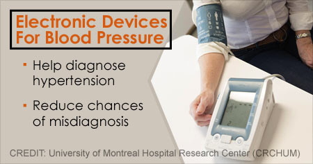 Blood Pressure Apparatus, Usage: Hospital, Clinic