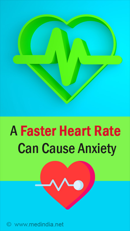 A Racing Heart can Increase Anxiety Behavior