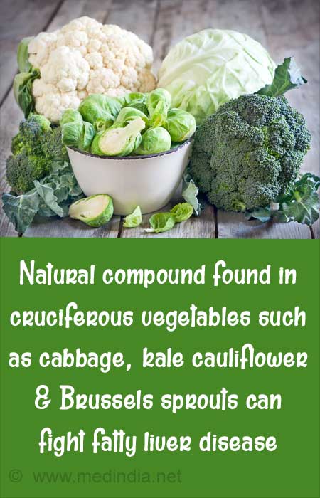 Functional Foods Sulforaphane, The Active Phytochemical In