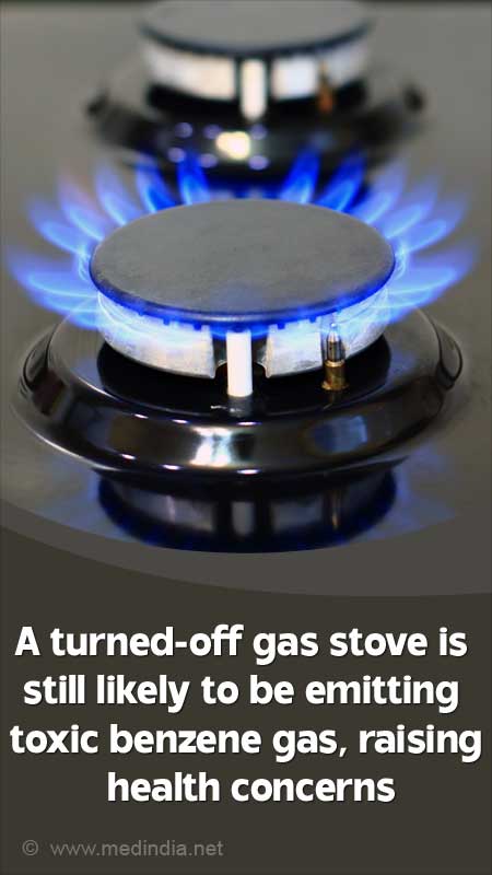 Gas stoves raise indoor levels of cancer-causing benzene, study finds