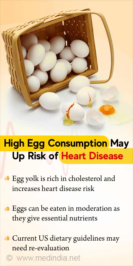 Eggs might help your heart, not harm it - Harvard Health