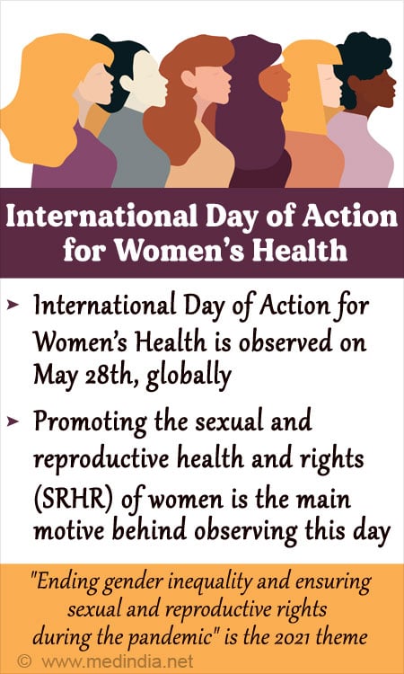 International Day of Action For Women s Health 2017 Women s