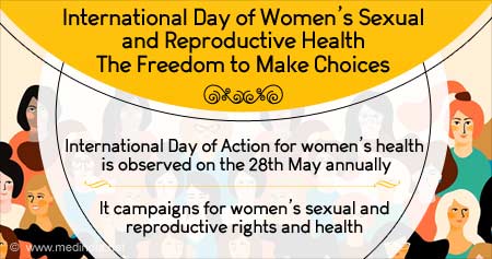 International Day of Action for Women s Health Educating and