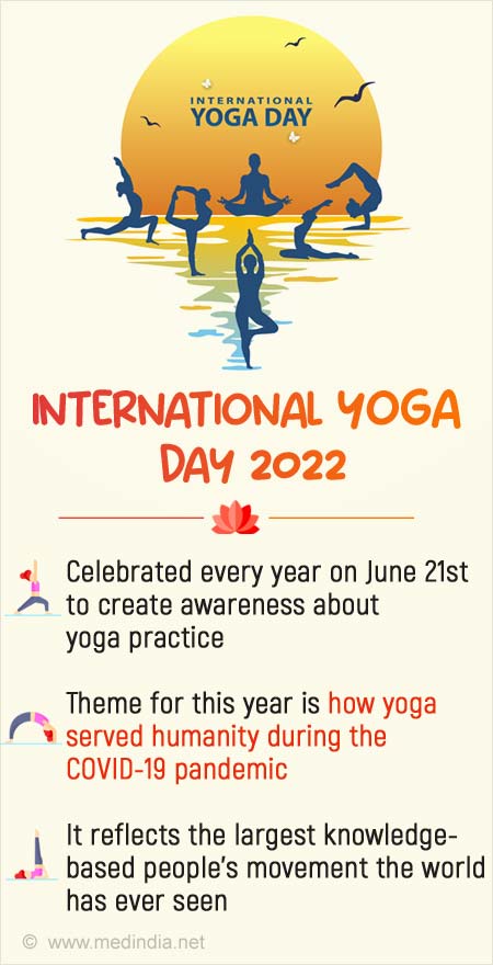 International Yoga Day - History, Importance & Theme of International Yoga  Day 2022
