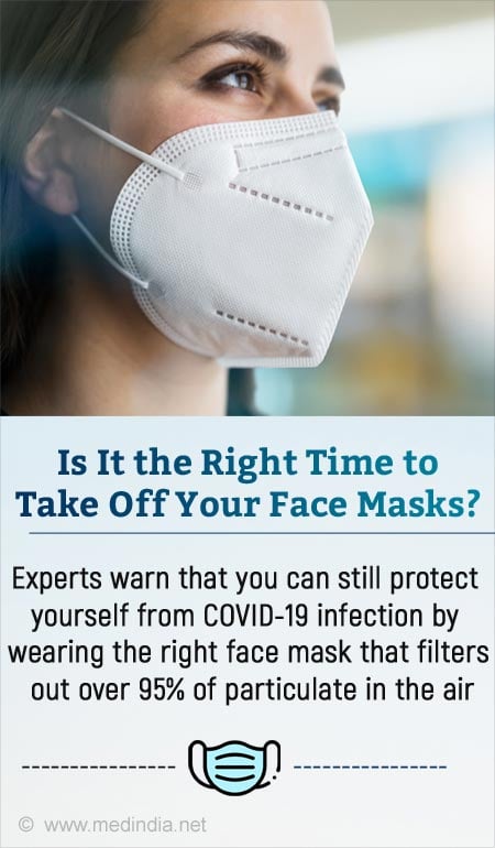 Wearing Mask in an Unmasked Crowd Can Still Protect You from COVID-19