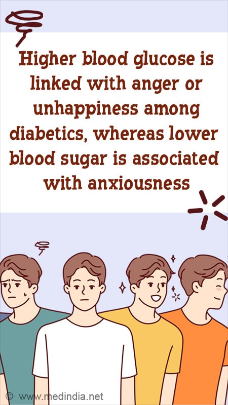 Sugar consumption and mood swings