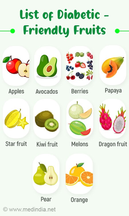 Fruits Sugar Chart Helps Variety People Stock Photo, 59% OFF