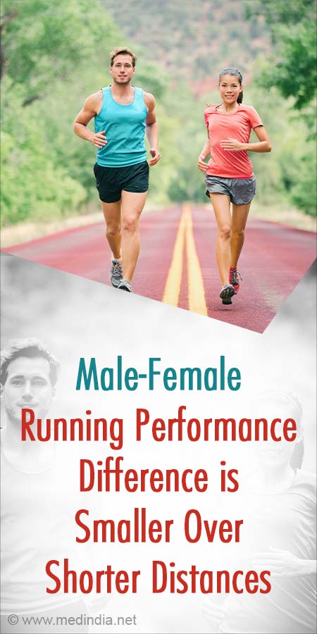 Men Show Negligible Difference Over Women in Shorter Sprints