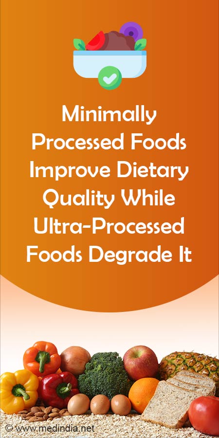 Unprocessed Vs Ultra-Processed: Impact on Diet Quality and Chronic