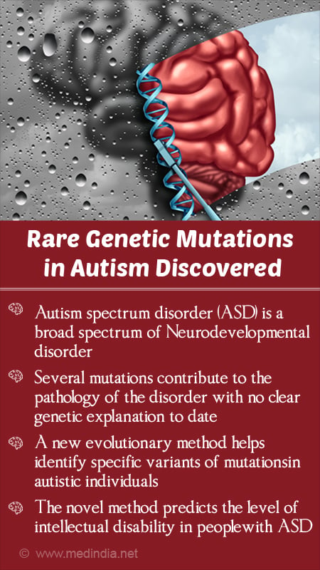 Unraveling the Genetic Puzzle: Which Parent Carries the Autism Gene?