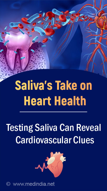 What Your Saliva Reveals About Your Health