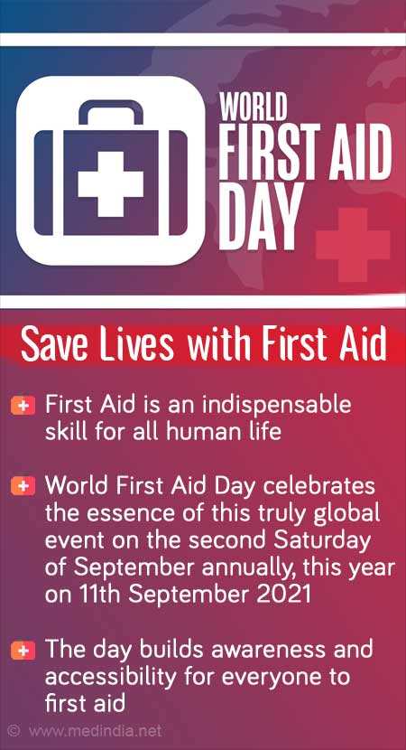 World First Aid Day 2021 – “First Aid and Road Safety”