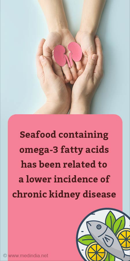 Sea Food Linked to Healthier Kidneys