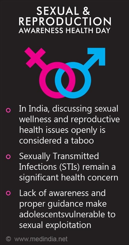 Sexual and Reproductive Health Awareness Day Sexual Health Education