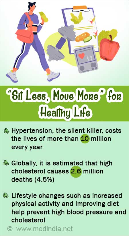 In addition to physical exercise, there are many other ways to improve your  blood flow, including treating high blood pressure, cholester