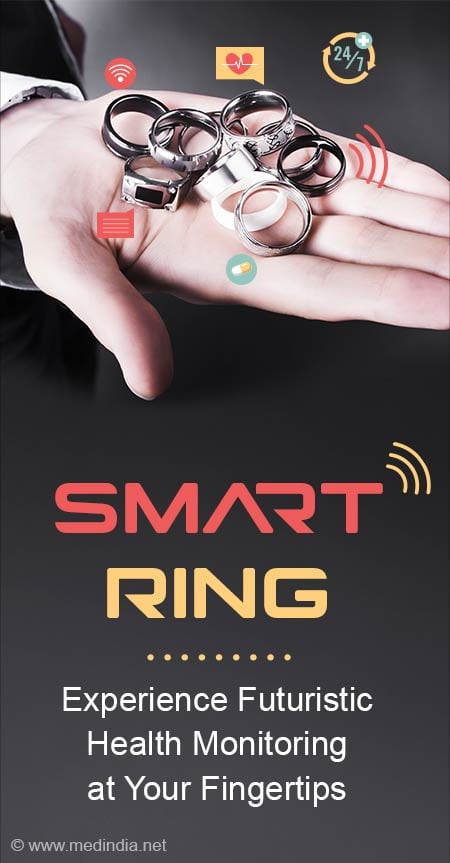 YogiFi Smart Ring | Indiegogo