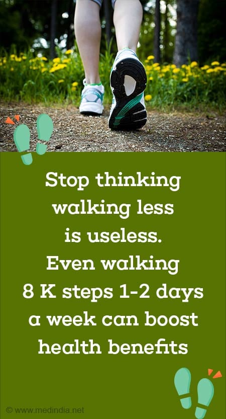 Is Walking 10 Miles a Day Necessary? Health & Weight Loss - Welltech