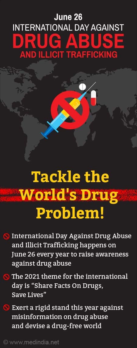 World Drug Day - 26 June