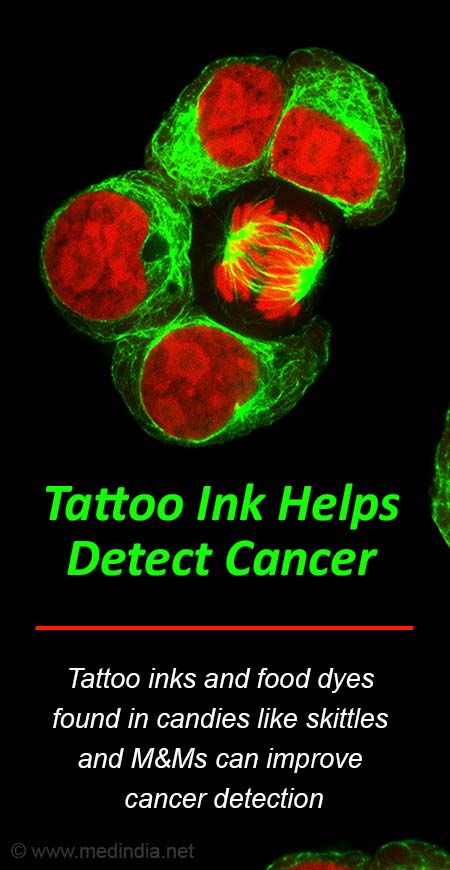 Cancer - Cancer Temporary Tattoos | Momentary Ink