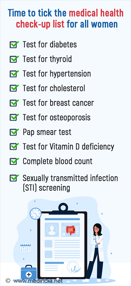 5 Important Medical Tests For Women Above 30