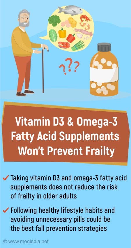 Do Vitamin D3 and Omega 3 Fatty Acid Supplements Reduce the Risk