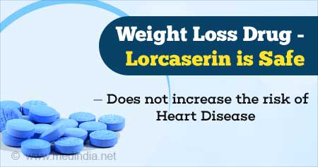 How Safe is Lorcaserin for Weight Loss in Patients Having Risk