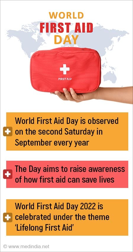 World First Aid Day 2022: 'Lifelong First Aid