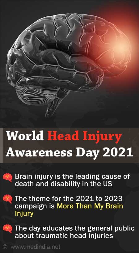 World Head Injury Awareness Day - 'More Than My Brain Injury