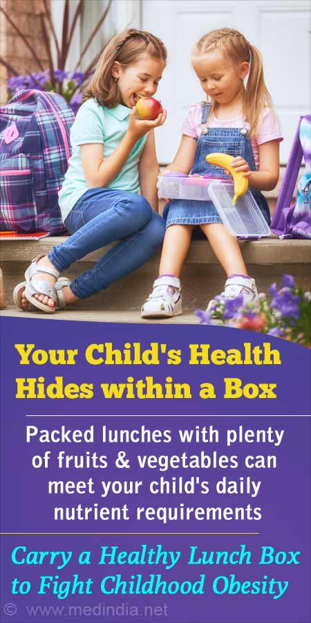 Children's Packed lunches: Do they meet the nutritional standards? -  myfood24