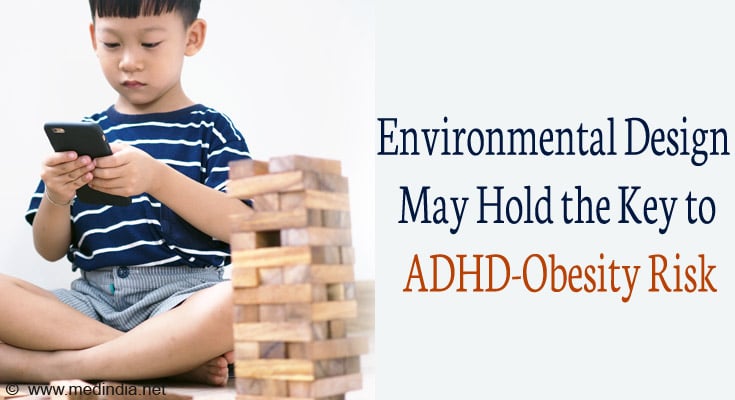 Adhd Obesity Risk