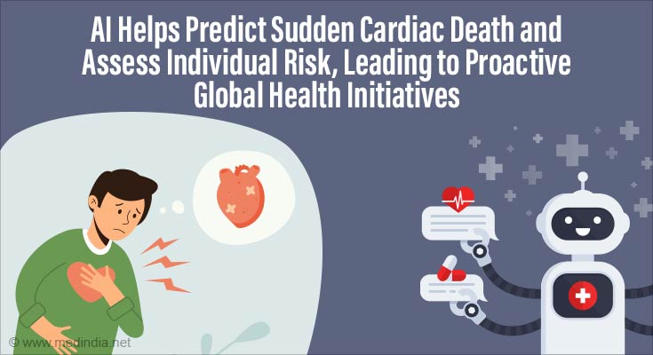 New AI Algorithms for Predicting Sudden Cardiac Death