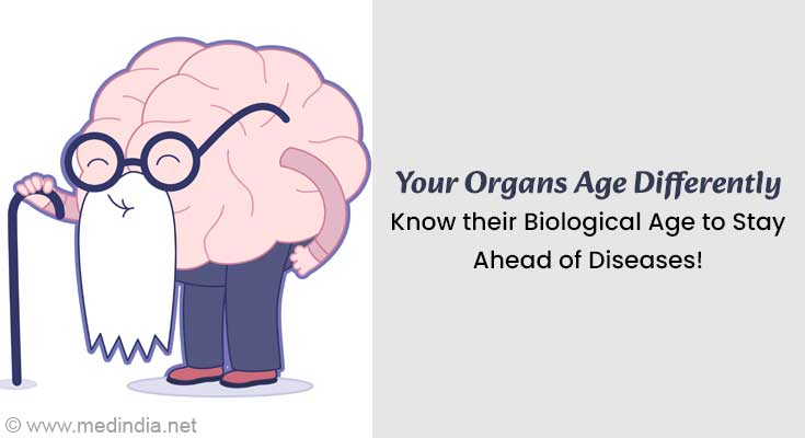 Biological Age To Stay Ahead of Disease Biological Age To Stay Ahead of Disease