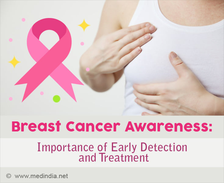 Overcoming The Fear Of Breast Cancer: Importance Of Early Detection And 