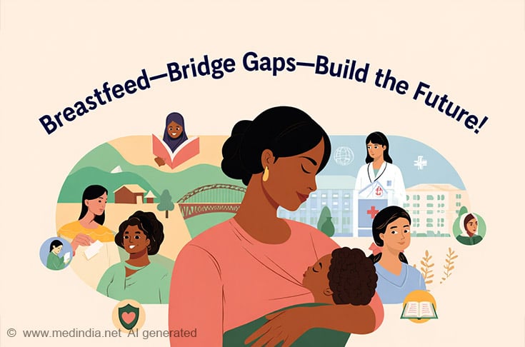 Bridge Gap Build Thee Future Bridge Gap Build Thee Future