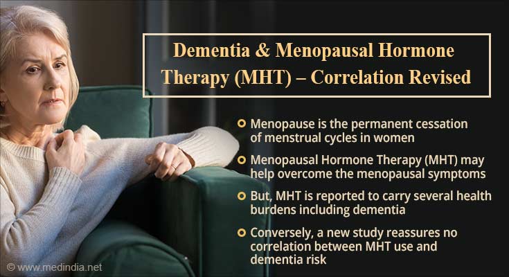 Menopausal Hormone Therapy (MHT) Demonstrates No Link With Dementia Risk