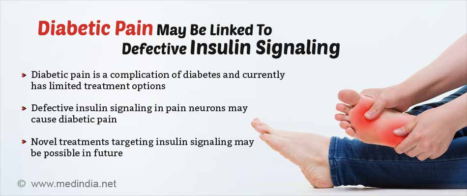 Disrupted Insulin Signaling Causes Pain Hypersensitivity In Diabetes