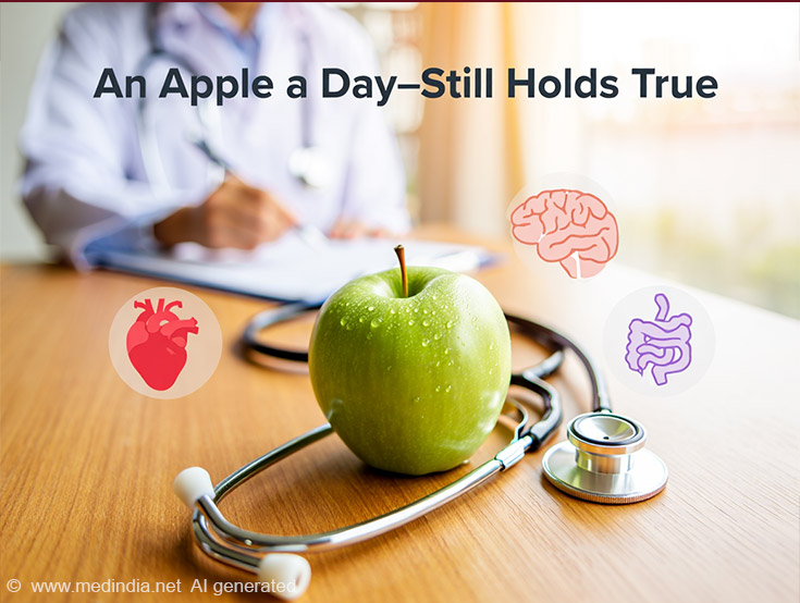 Dietaryp Hytonutrients