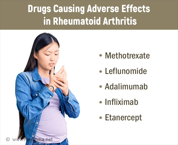 Drugs Causing Adverse Event in Rheumatoid Arthritis Drugs Causing Adverse Event in Rheumatoid Arthritis