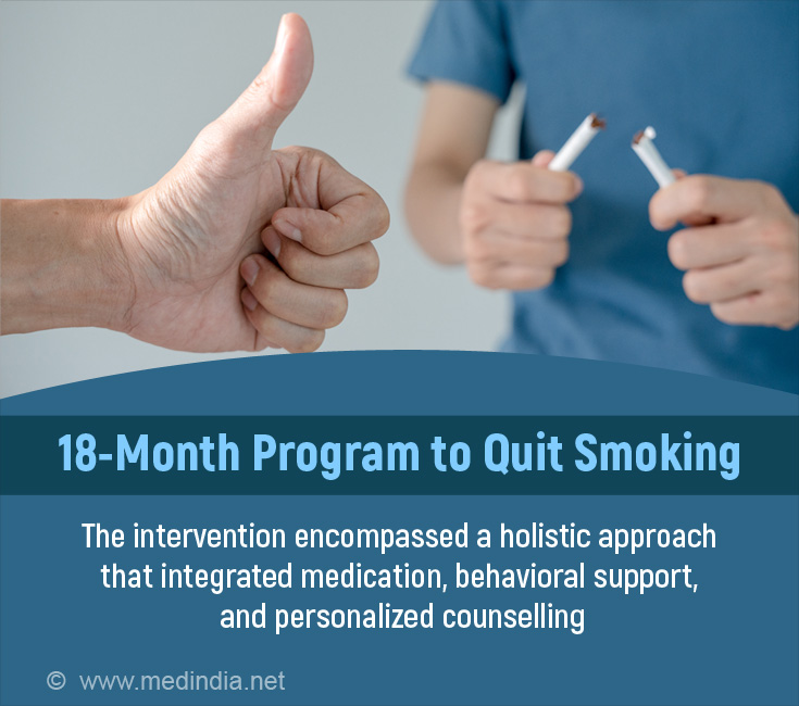 Smoking Cessation in Individuals With Mental Illness With an 18Month