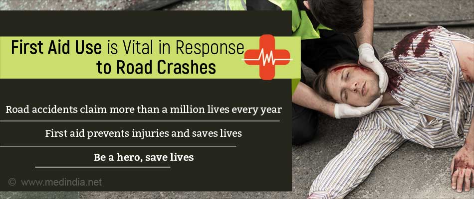 World First Aid Day -‘First Response to Road Crashes’