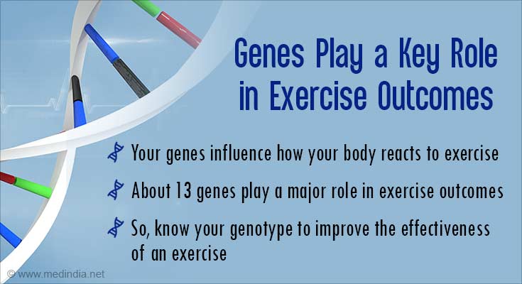 do-genes-play-a-role-in-how-you-respond-to-exercise