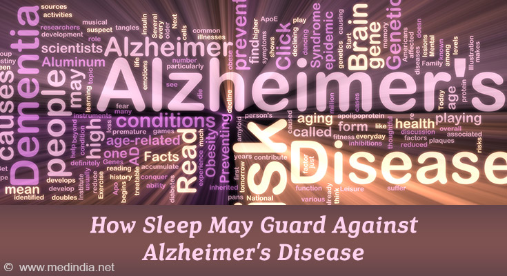 Guard Against Alzheimers Disease Guard Against Alzheimers Disease