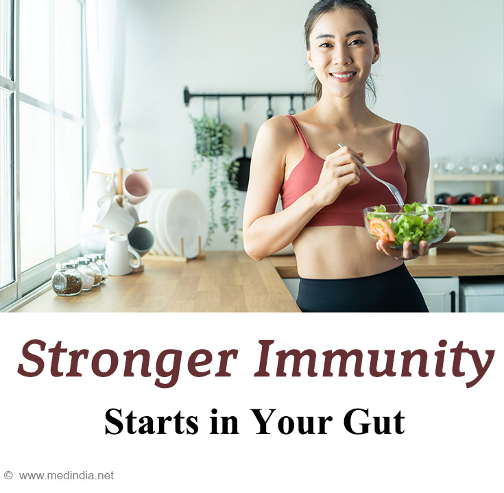 Gut Health is Immune Health Gut Health is Immune Health