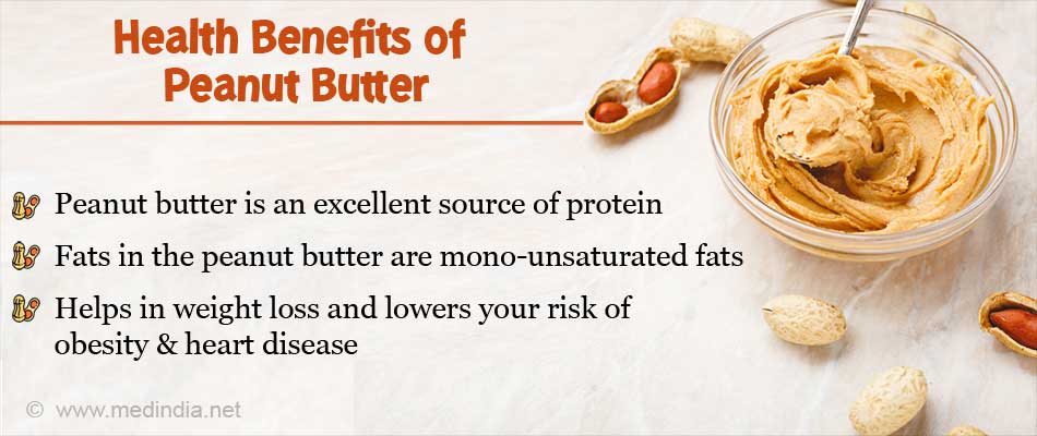 Peanut Butter 'Good' For Health